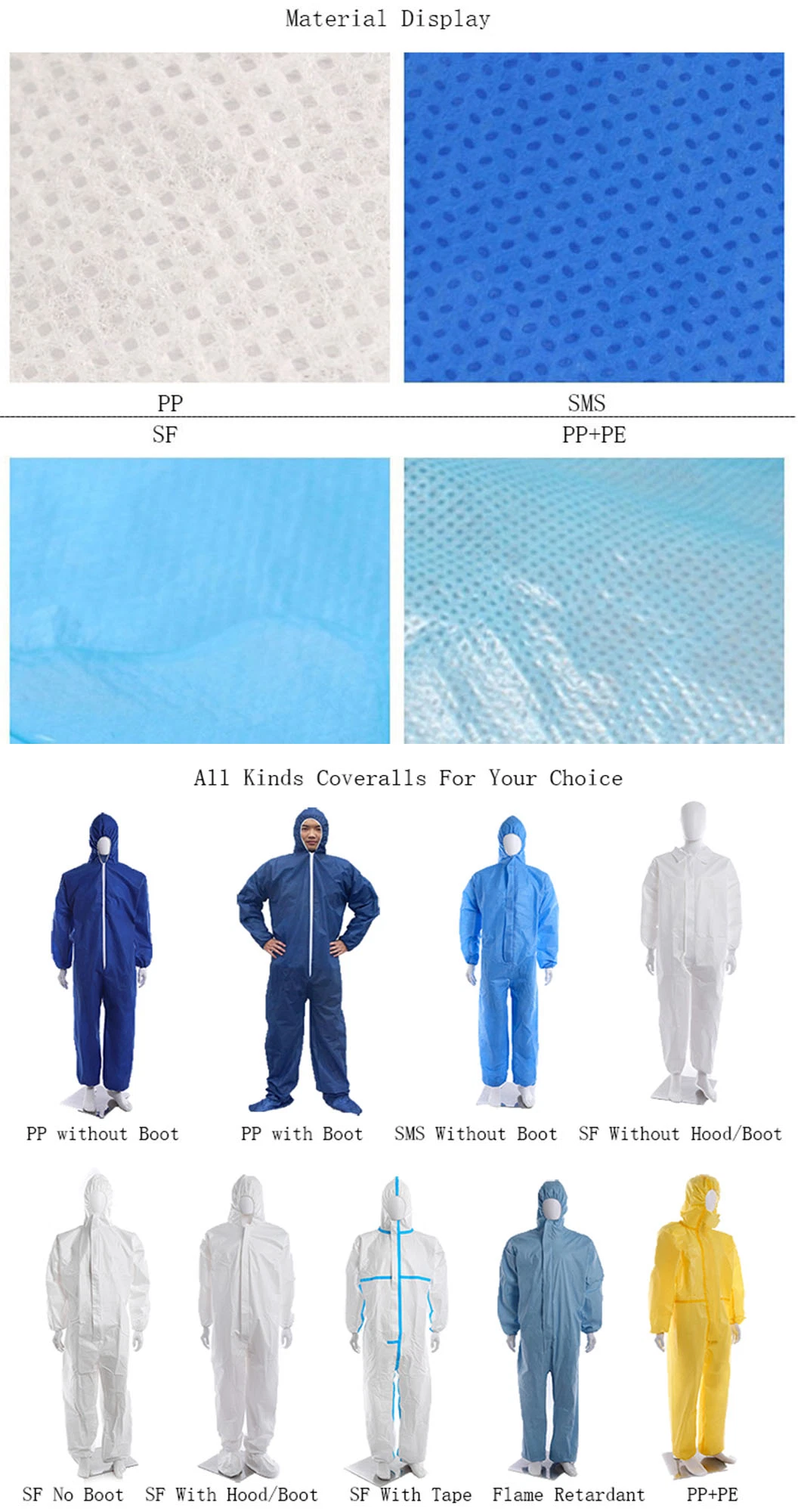 Type 5/6 PPE Anti-Static Workwear Disposable /Industry Waterproof/Lab/Safety/Work/ Dmicroporous/SMS/PP Hooded Nonwoven Medical Coverall Cat3 CE En 14126 1149